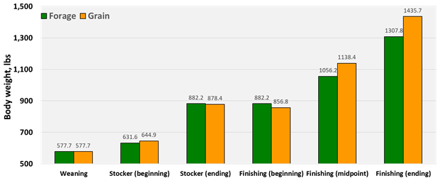 figure001